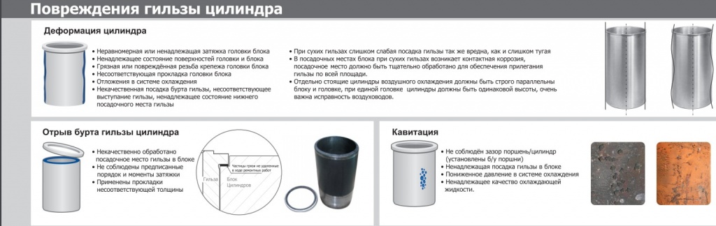ПОВРЕЖДЕНИЕ ГИЛЬЗЫ ЦИЛИНДРА.jpg